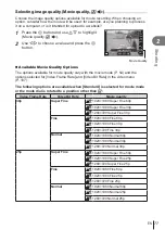 Предварительный просмотр 77 страницы Olympus E-M10 Mark III Instruction Manual