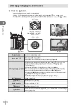 Предварительный просмотр 94 страницы Olympus E-M10 Mark III Instruction Manual