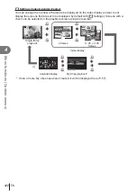 Предварительный просмотр 122 страницы Olympus E-M10 Mark III Instruction Manual