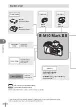 Предварительный просмотр 146 страницы Olympus E-M10 Mark III Instruction Manual