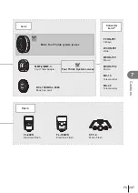 Предварительный просмотр 147 страницы Olympus E-M10 Mark III Instruction Manual