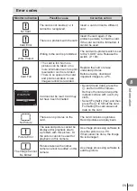 Предварительный просмотр 153 страницы Olympus E-M10 Mark III Instruction Manual