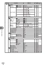 Предварительный просмотр 158 страницы Olympus E-M10 Mark III Instruction Manual