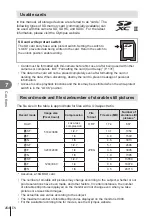 Предварительный просмотр 154 страницы Olympus E-M10 Mark IV Instruction Manual