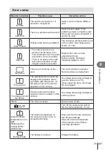 Предварительный просмотр 167 страницы Olympus E-M10 Mark IV Instruction Manual