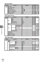 Предварительный просмотр 170 страницы Olympus E-M10 Mark IV Instruction Manual