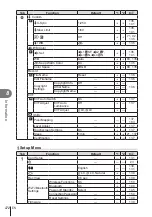 Предварительный просмотр 172 страницы Olympus E-M10 Mark IV Instruction Manual