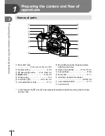 Preview for 10 page of Olympus E M10 Pancake Kit Silver Instruction Manual