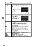 Предварительный просмотр 94 страницы Olympus E M10 Pancake Kit Silver Instruction Manual