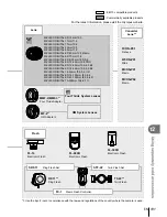 Предварительный просмотр 131 страницы Olympus E M10 Pancake Kit Silver Instruction Manual