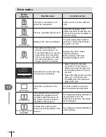 Предварительный просмотр 134 страницы Olympus E M10 Pancake Kit Silver Instruction Manual