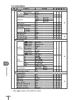 Предварительный просмотр 140 страницы Olympus E M10 Pancake Kit Silver Instruction Manual