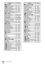 Preview for 18 page of Olympus E-M1X Instruction Manual