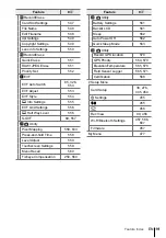 Preview for 19 page of Olympus E-M1X Instruction Manual