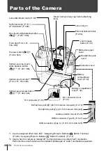 Preview for 20 page of Olympus E-M1X Instruction Manual