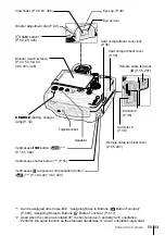 Предварительный просмотр 23 страницы Olympus E-M1X Instruction Manual