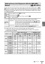 Preview for 141 page of Olympus E-M1X Instruction Manual