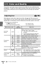 Preview for 202 page of Olympus E-M1X Instruction Manual