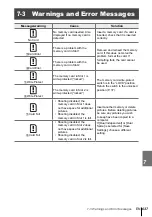 Preview for 637 page of Olympus E-M1X Instruction Manual