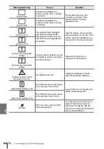 Предварительный просмотр 638 страницы Olympus E-M1X Instruction Manual