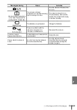 Предварительный просмотр 639 страницы Olympus E-M1X Instruction Manual