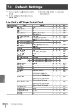 Preview for 640 page of Olympus E-M1X Instruction Manual