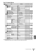 Preview for 647 page of Olympus E-M1X Instruction Manual