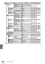 Preview for 650 page of Olympus E-M1X Instruction Manual