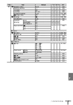 Preview for 651 page of Olympus E-M1X Instruction Manual