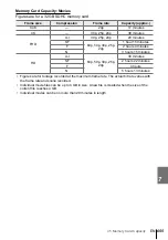 Preview for 655 page of Olympus E-M1X Instruction Manual