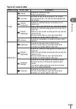 Предварительный просмотр 51 страницы Olympus E-M5 Mark III Instruction Manual