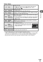 Предварительный просмотр 95 страницы Olympus E-M5 Mark III Instruction Manual