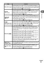 Предварительный просмотр 109 страницы Olympus E-M5 Mark III Instruction Manual