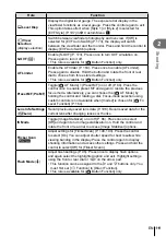 Предварительный просмотр 111 страницы Olympus E-M5 Mark III Instruction Manual