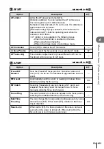 Предварительный просмотр 163 страницы Olympus E-M5 Mark III Instruction Manual