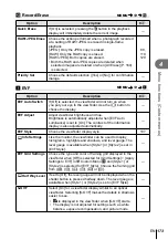 Предварительный просмотр 173 страницы Olympus E-M5 Mark III Instruction Manual