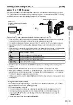 Предварительный просмотр 191 страницы Olympus E-M5 Mark III Instruction Manual