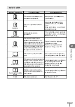 Предварительный просмотр 227 страницы Olympus E-M5 Mark III Instruction Manual