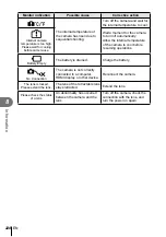 Предварительный просмотр 228 страницы Olympus E-M5 Mark III Instruction Manual