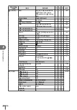 Предварительный просмотр 230 страницы Olympus E-M5 Mark III Instruction Manual