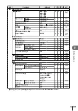 Предварительный просмотр 239 страницы Olympus E-M5 Mark III Instruction Manual