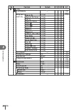 Предварительный просмотр 240 страницы Olympus E-M5 Mark III Instruction Manual