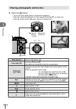 Предварительный просмотр 78 страницы Olympus E-M5Mark II Instruction Manual