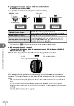 Предварительный просмотр 136 страницы Olympus E-M5Mark II Instruction Manual