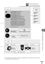 Предварительный просмотр 145 страницы Olympus E-M5Mark II Instruction Manual