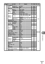 Предварительный просмотр 155 страницы Olympus E-M5Mark II Instruction Manual