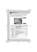 Preview for 6 page of Olympus E-P1 - Digital Camera - Prosumer Manual De Instruções