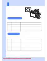 Preview for 10 page of Olympus E-P2 - PEN 12.3 MP Micro Four Thirds Interchangeable Lens Digital... User Manual