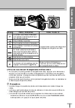 Preview for 11 page of Olympus E-P3 Manuel D'Instructions