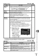 Предварительный просмотр 87 страницы Olympus E-P3 Manuel D'Instructions